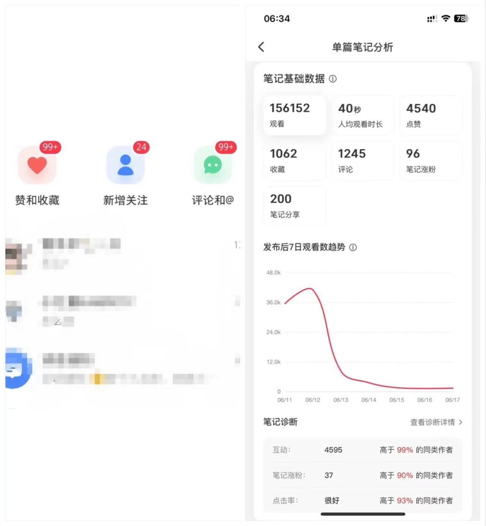 小红书一键克隆爆款笔记 效果拉满-主题库网创