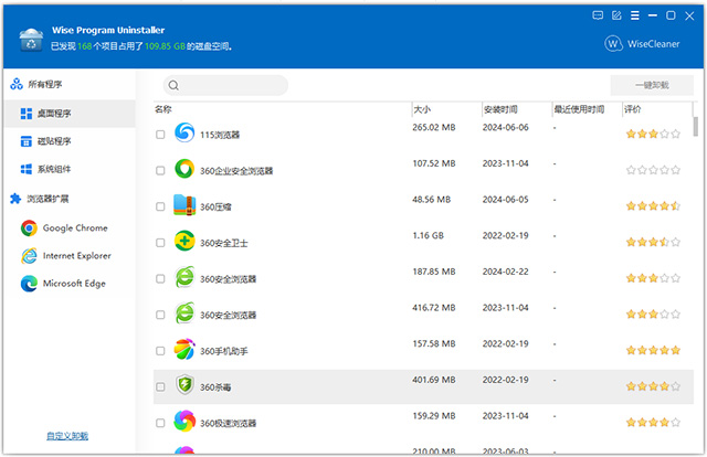 wise program uninstaller强力删除软件 v3.1.9.263官方版免费的应用程序/软件卸载删除工具-主题库网创