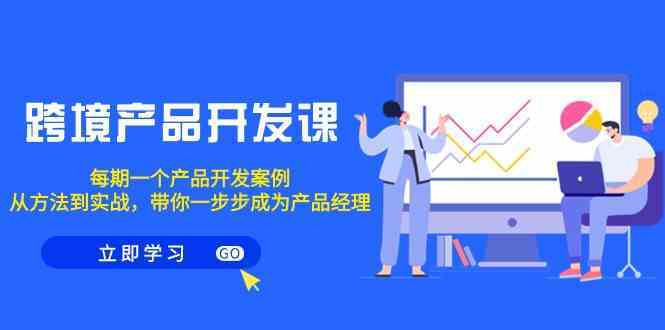 跨境产品开发课，每期一个产品开发案例，从方法到实战，带你成为产品经理-主题库网创